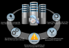 Exchange EDB to PST software Avatar